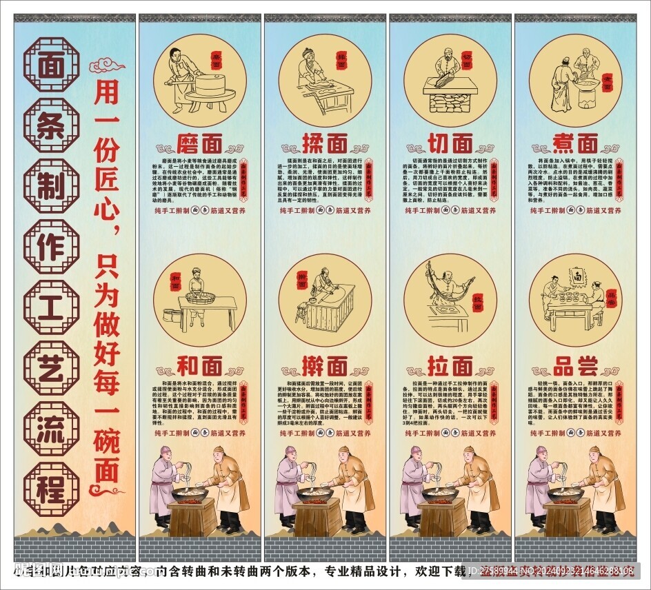 面條制作工藝流程海報(bào)展板宣傳
