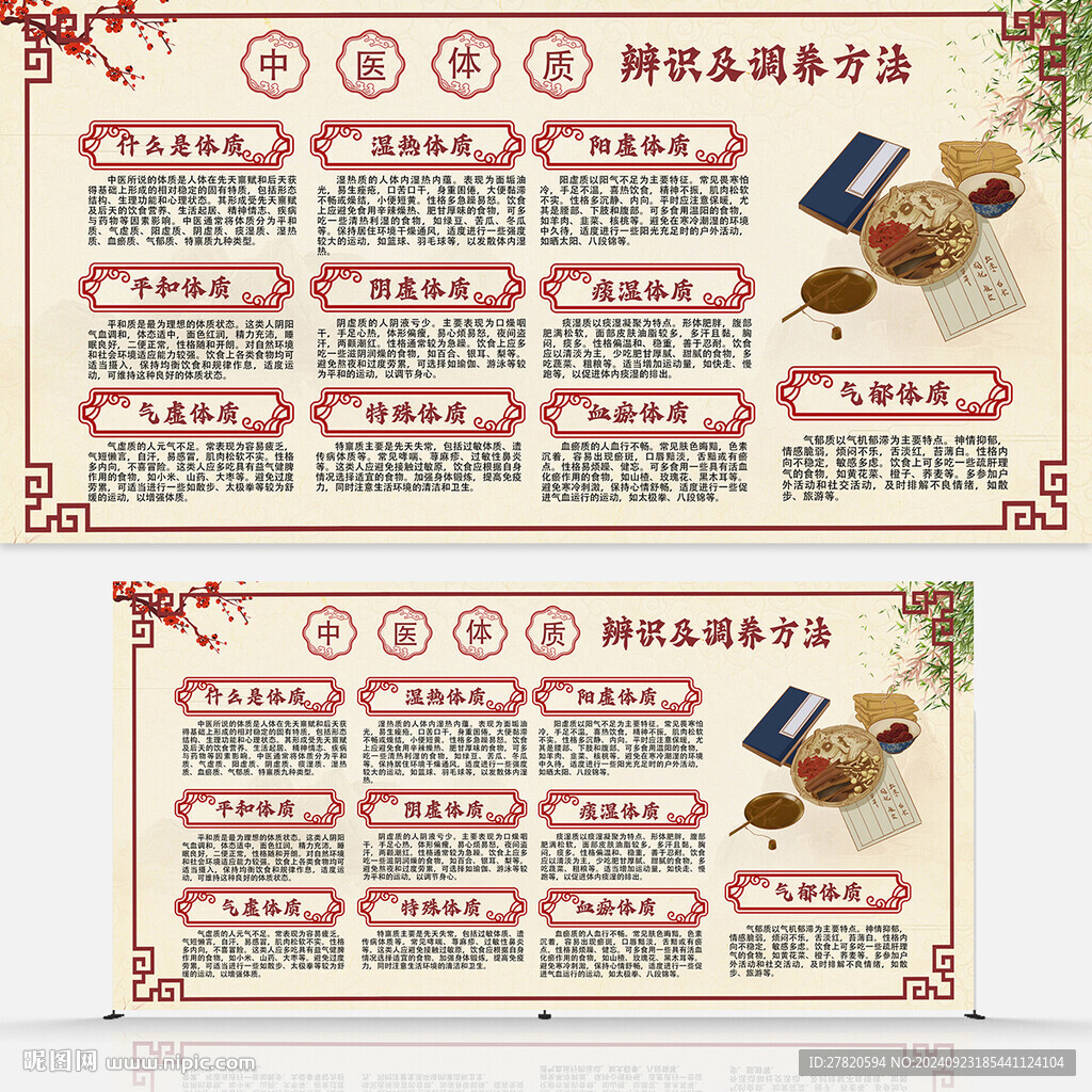 中醫(yī)展板