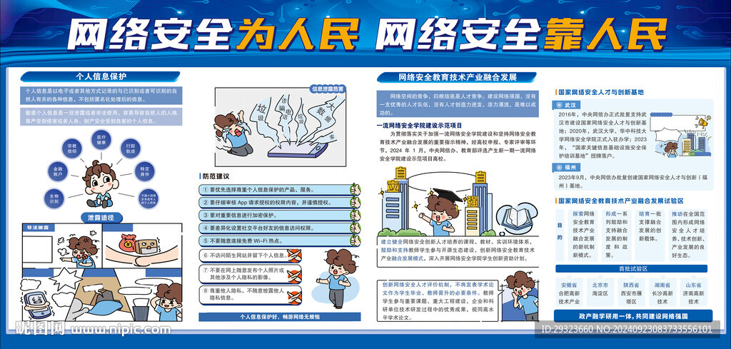 網(wǎng)絡(luò)安全