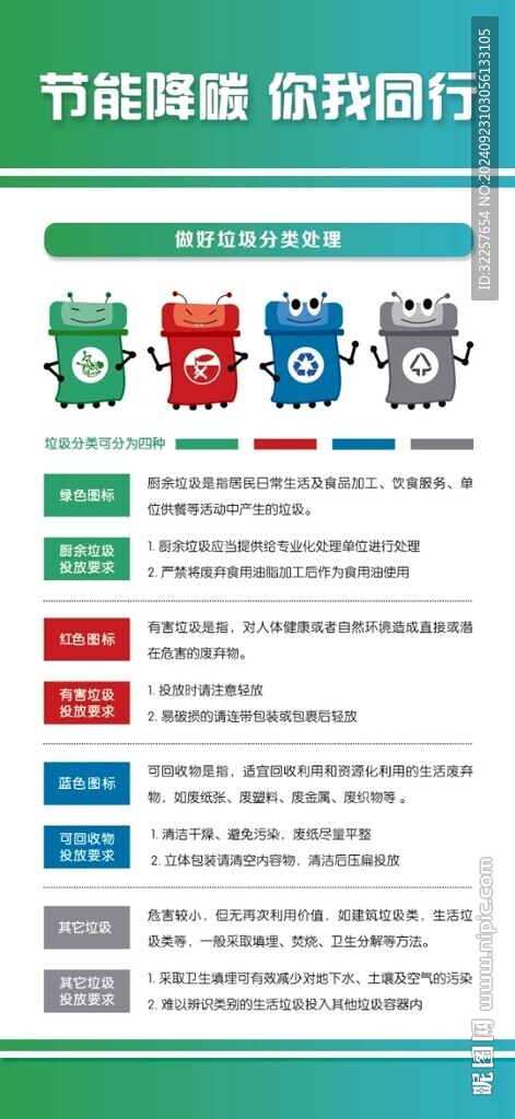 節(jié)能降碳