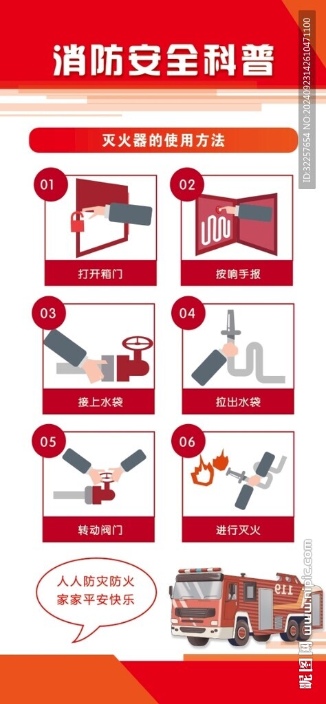 消防安全科普展架