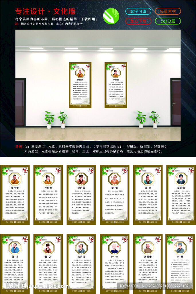 中華名醫(yī)