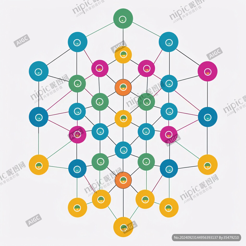 粒子科技樹