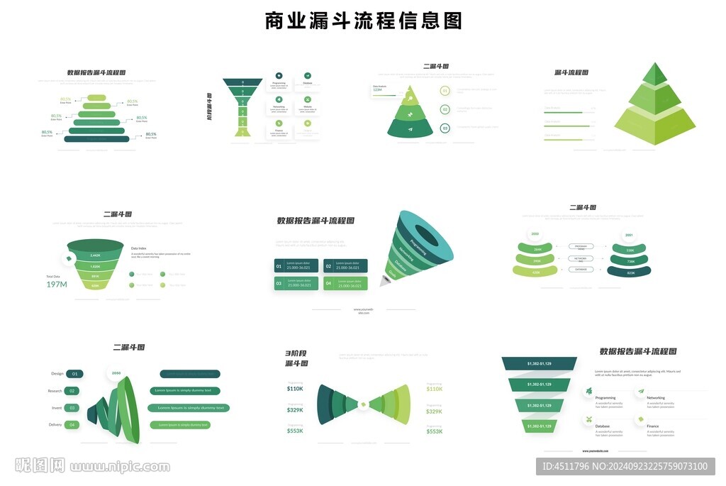 商業(yè)漏斗信息流程圖