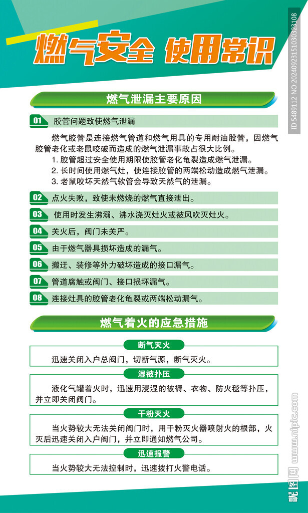 燃氣安全