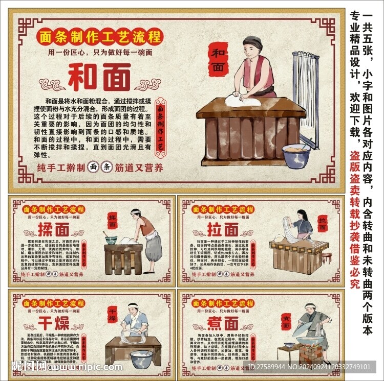 面條制作工藝流程海報展板宣傳