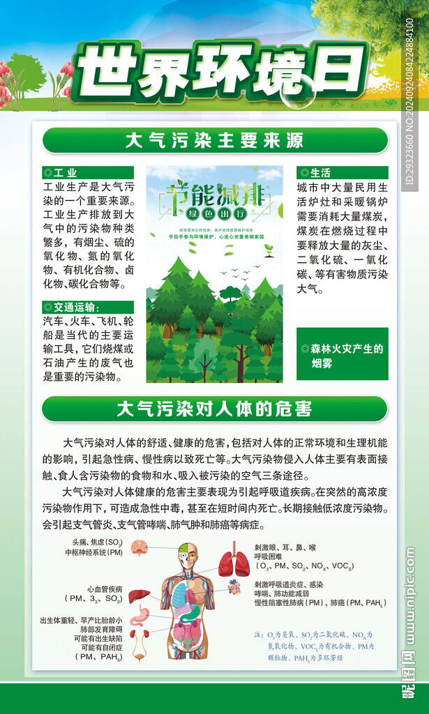 世界環(huán)境日