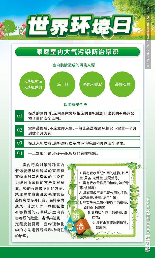 世界環境日