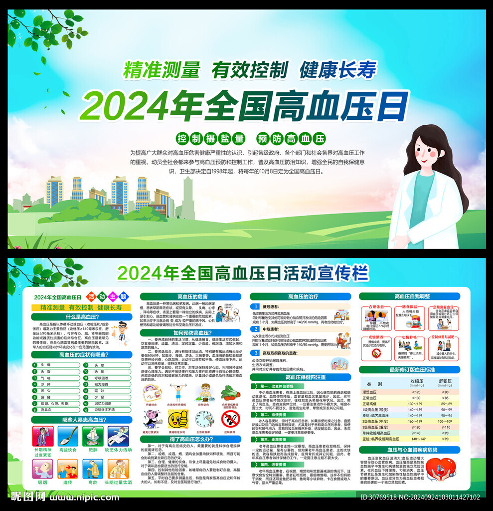 2024全國高血壓日