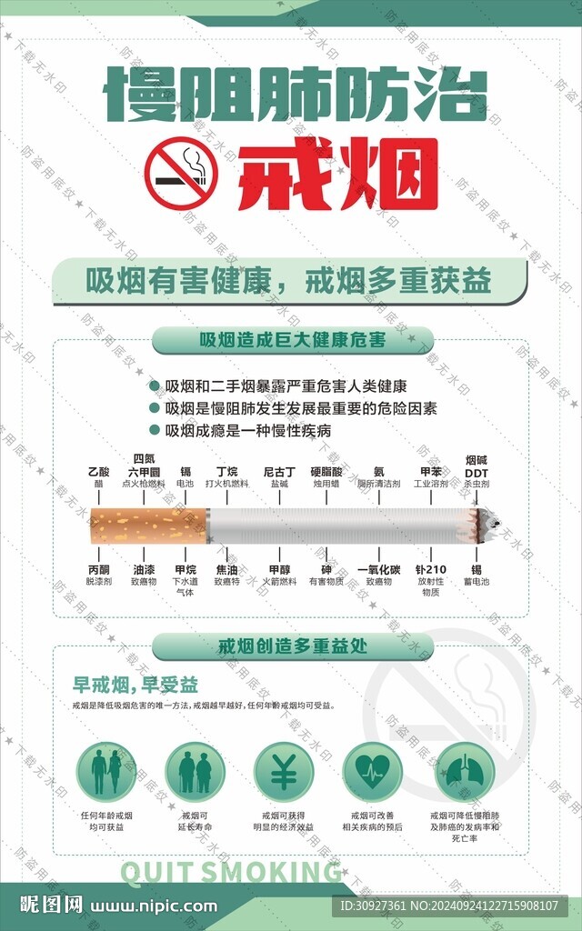 慢阻肺防治戒煙