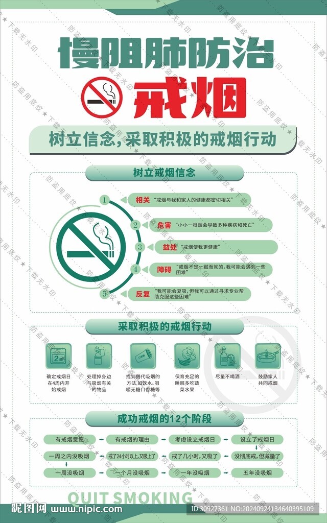 慢阻肺防治戒煙