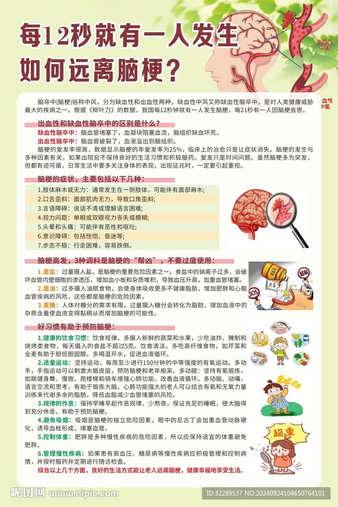 如何遠(yuǎn)離腦梗卒中