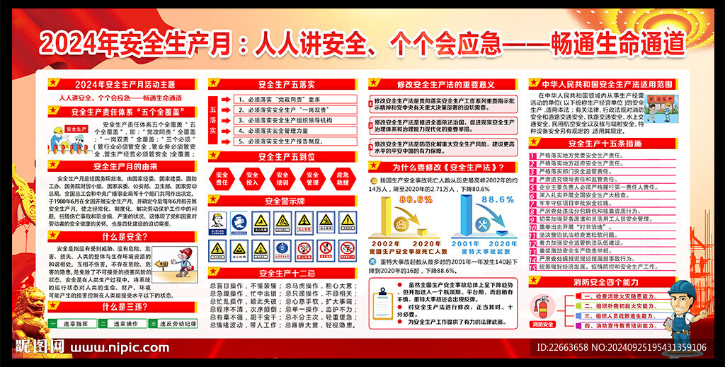 安全生產(chǎn)月展板