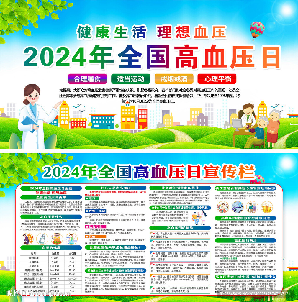 2024年全國(guó)高血壓日