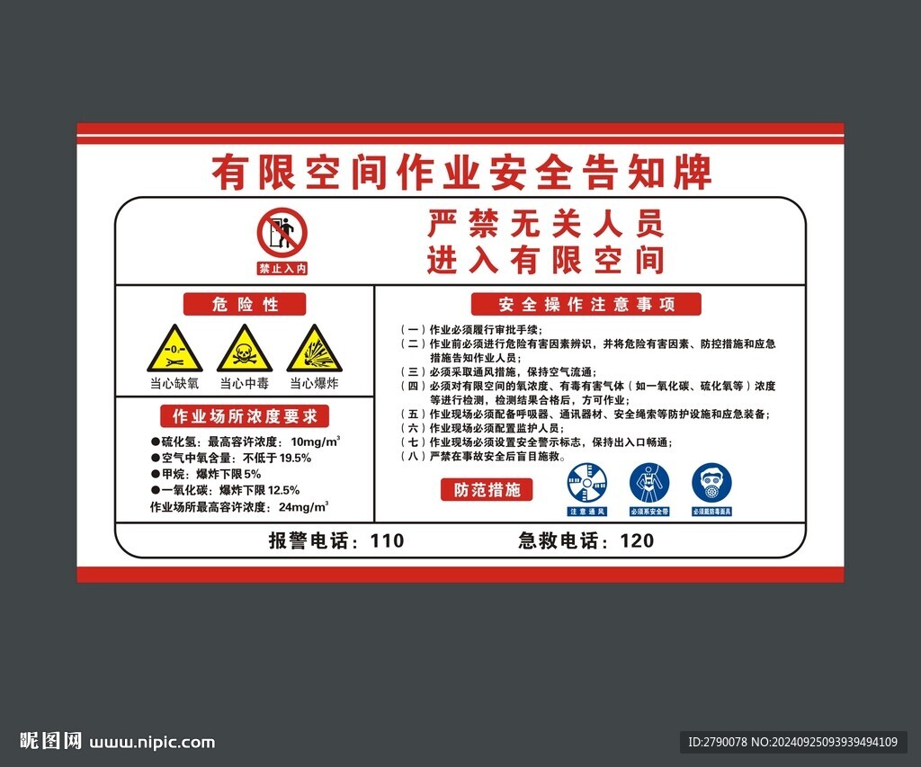 有限空間作業安全告知牌