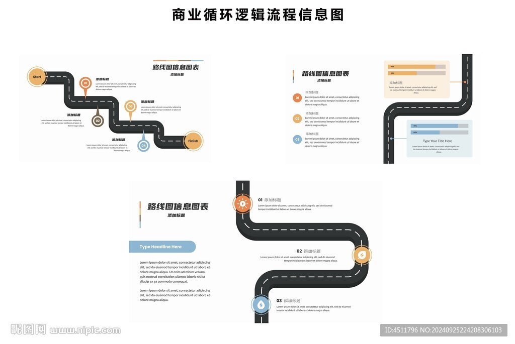 商業循環邏輯信息流程圖