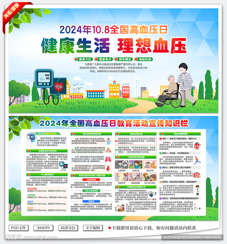 2024全國高血壓日