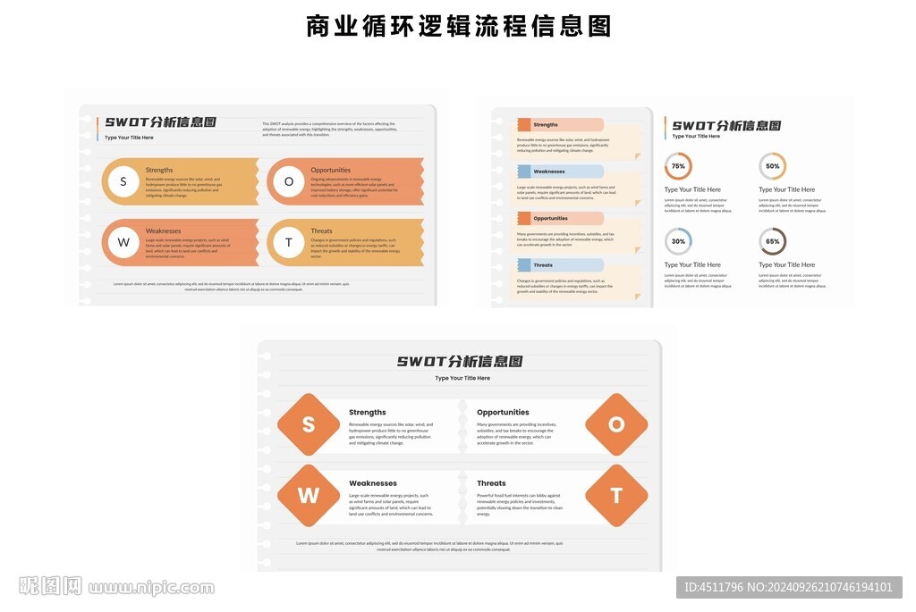 商務循環邏輯信息流程圖