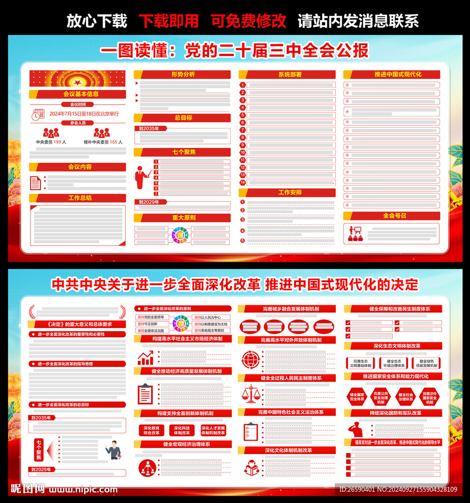 三中全會
