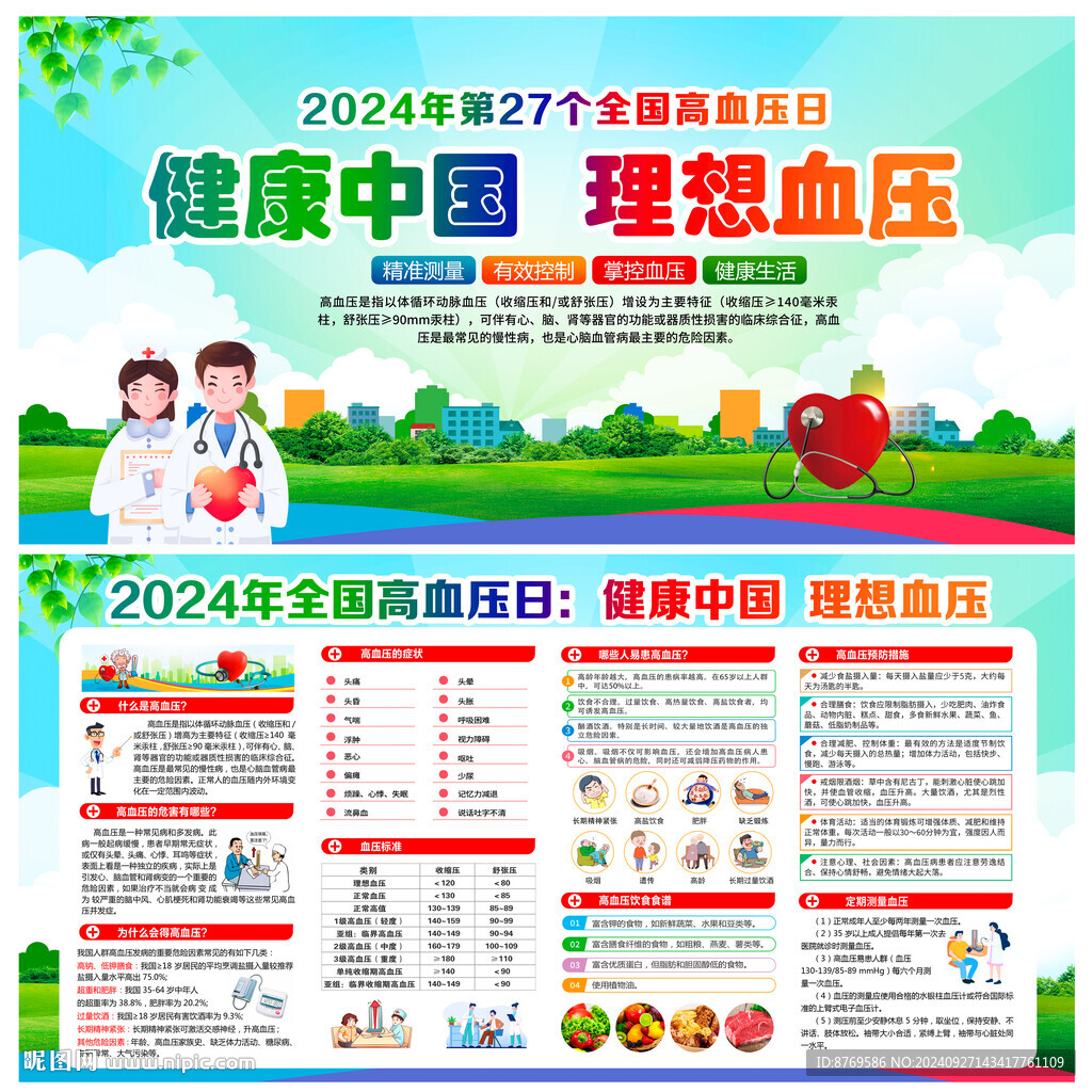 2024年全國高血壓日展板