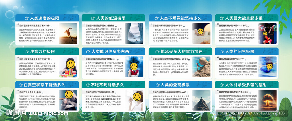人類12大極限