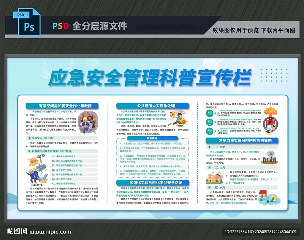 安全管理展板