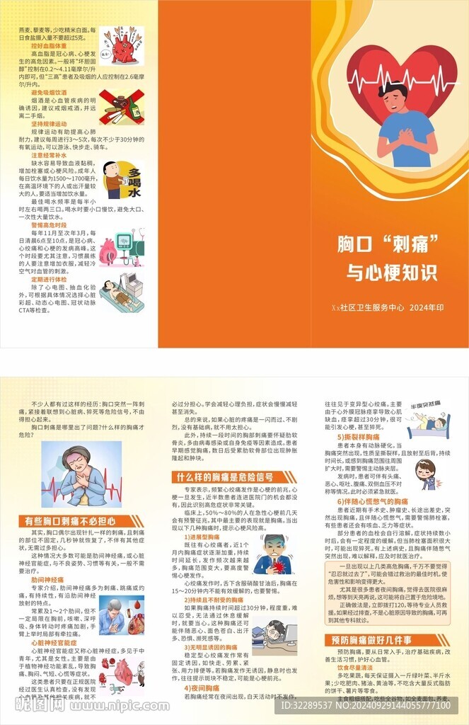胸口刺痛與心梗知識三折頁