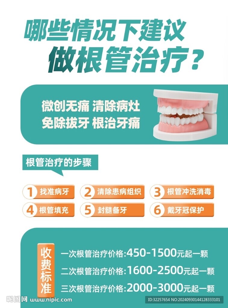 健康口腔