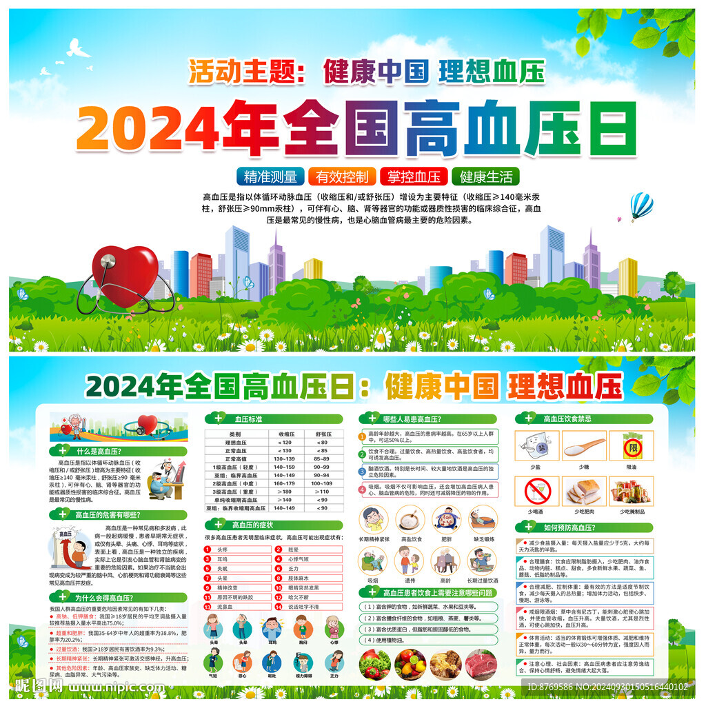 2024年全國高血壓日