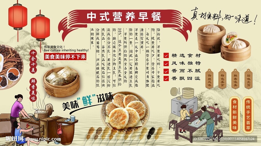 營養(yǎng)早餐背景墻