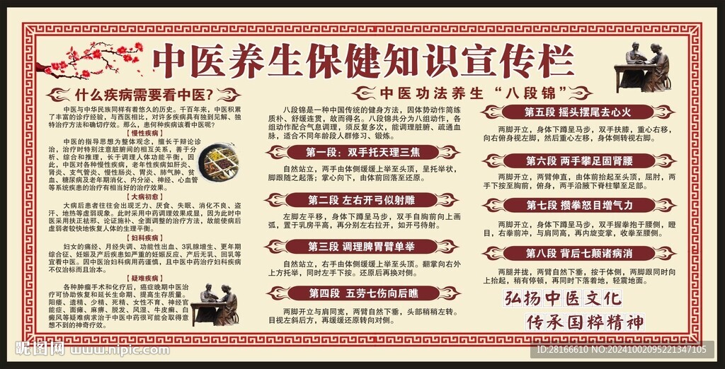 中醫(yī)健康教育宣傳欄