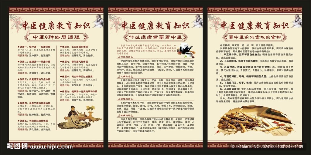 中醫(yī)健康知識海報