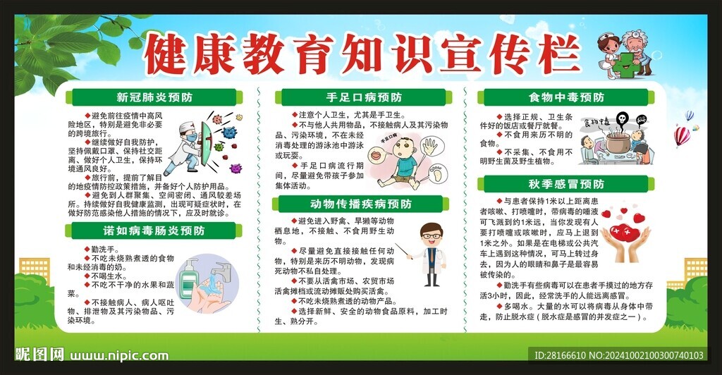 健康教育宣傳欄
