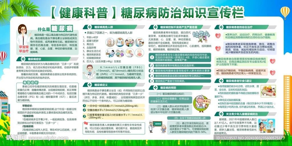 糖尿病宣傳欄
