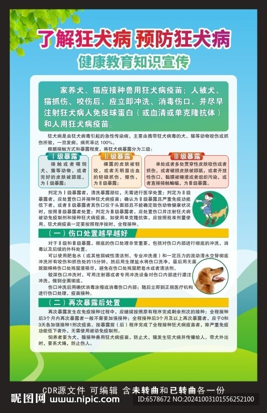 預防狂犬病