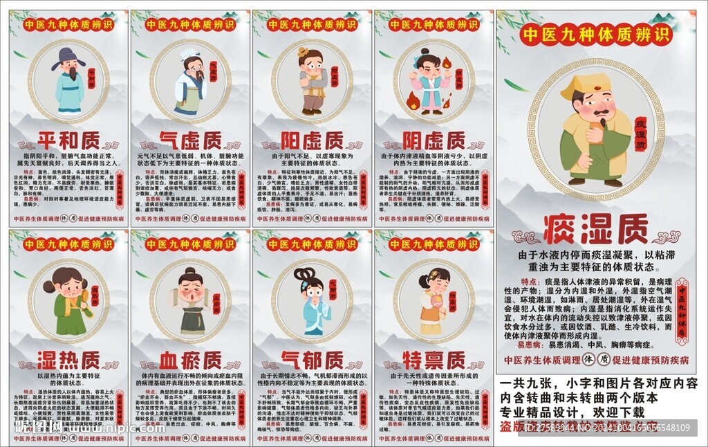 中醫九種體質辨識健康教育文化墻