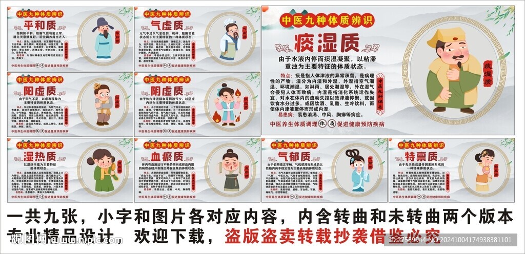 中醫(yī)九種體質(zhì)辨識健康教育文化墻
