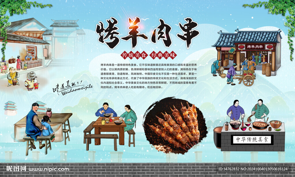 羊肉串