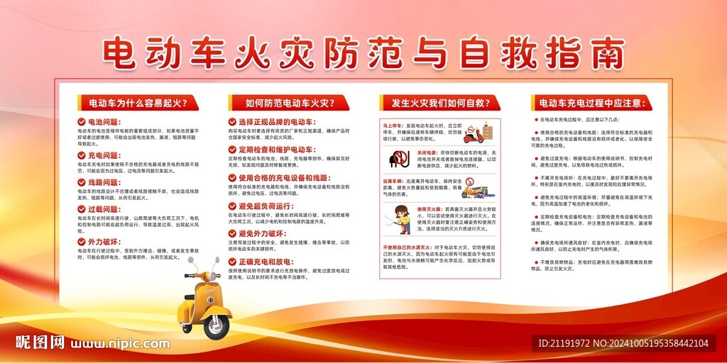 電動車火災防范與自救指南