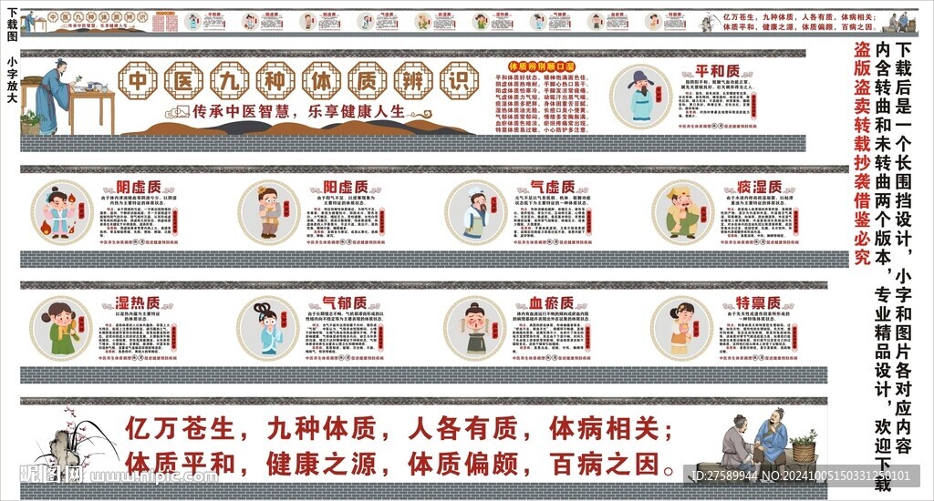 中醫(yī)九種體質(zhì)辨識健康教育文化墻