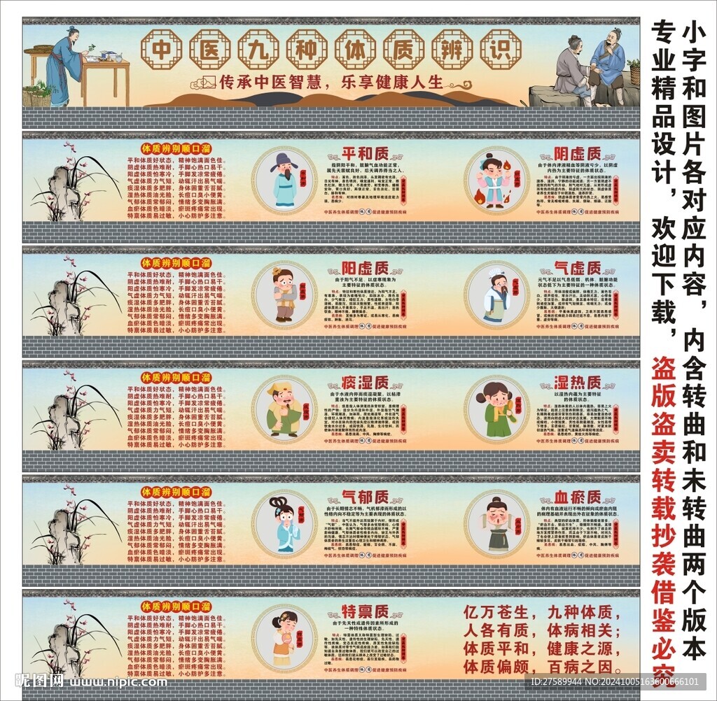 中醫(yī)九種體質(zhì)辨識健康教育文化墻