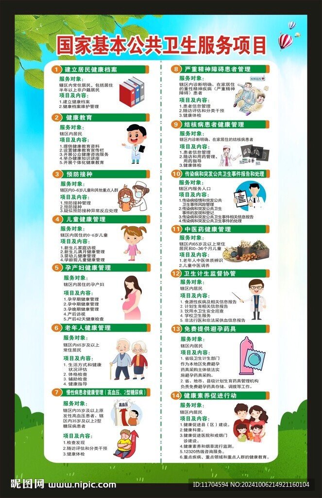 國家基本公共衛生服務海報
