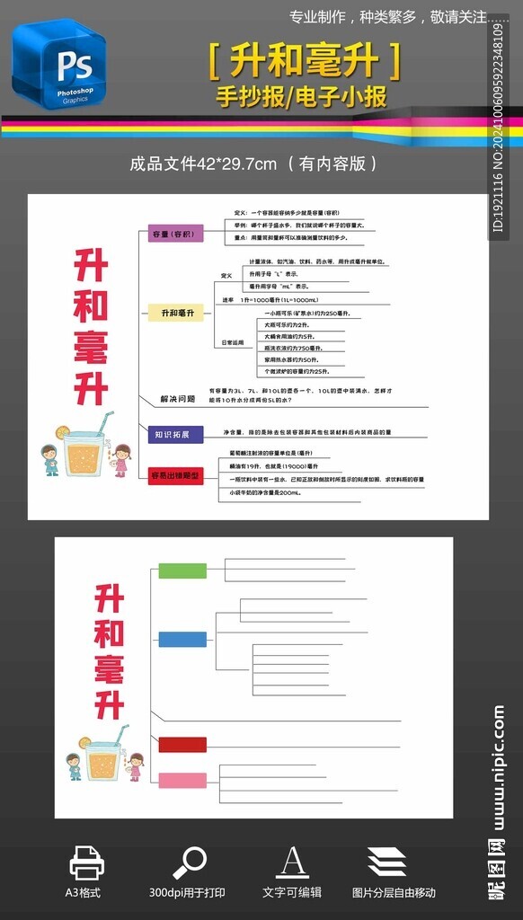 升和毫升數學思維導圖小報