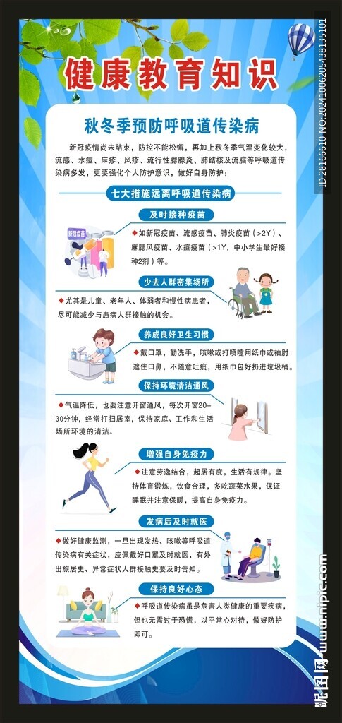 呼吸道疾病防治知識展架