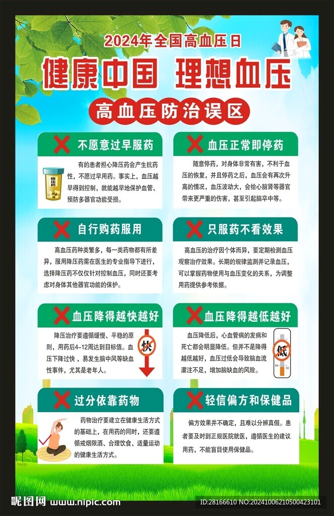 高血壓日海報(bào)