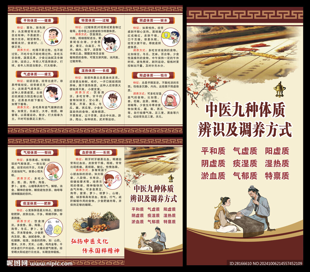 中醫(yī)體質(zhì)辨識三折頁