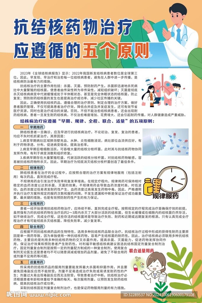 抗結核藥物治療應遵循的五個原則