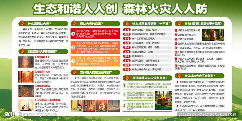 森林防火宣傳欄