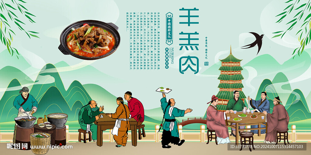 羊羔肉