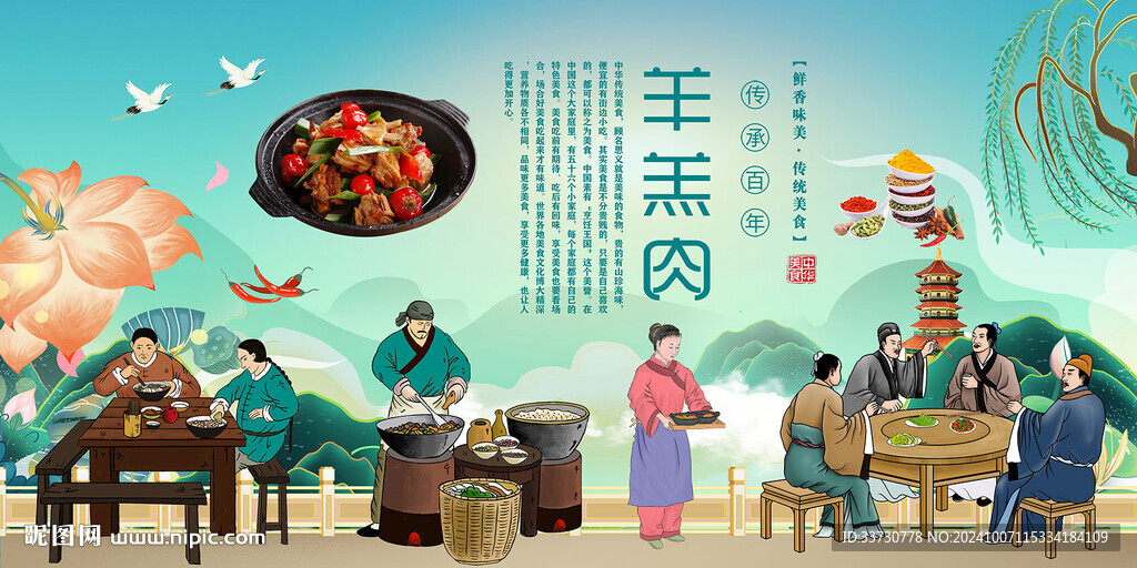 羊羔肉